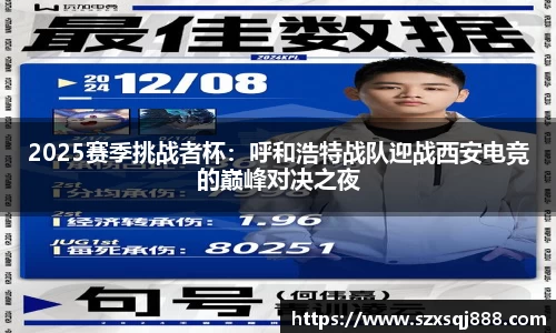 2025赛季挑战者杯：呼和浩特战队迎战西安电竞的巅峰对决之夜
