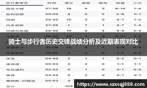 骑士与步行者历史交锋战绩分析及近期表现对比